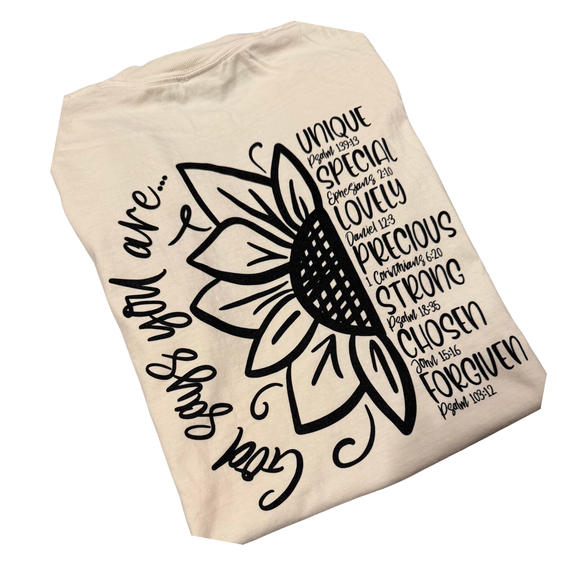 God Says You Are....